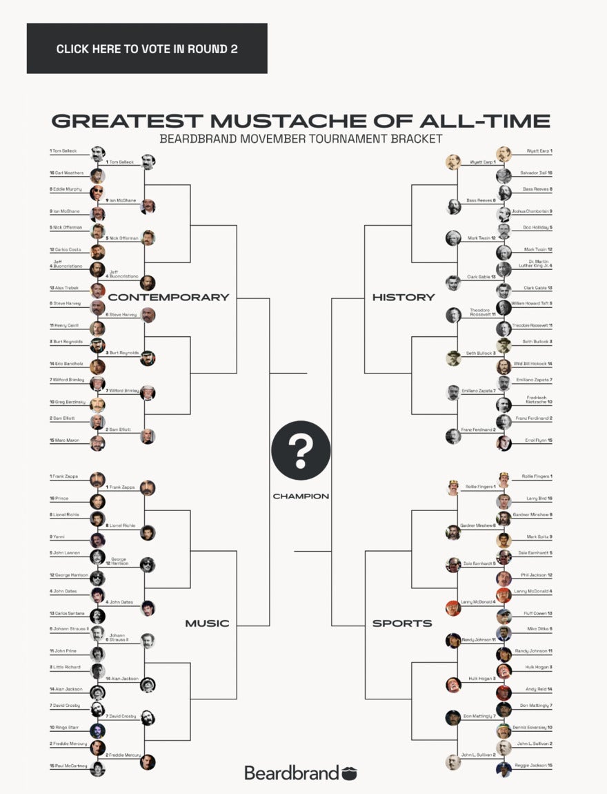 BeardBrand interactive vote on the greatest mustache of all-time