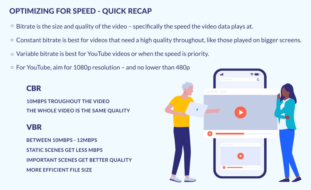 Recap of the best ways to optimize your website for speed