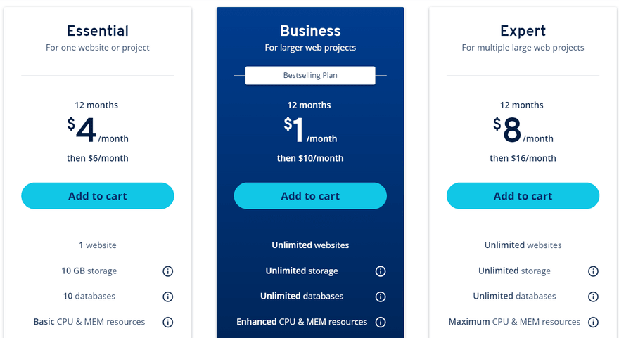 1&1 IONOS' three shared price plans: Essential plan, Business plan, and Expert plan