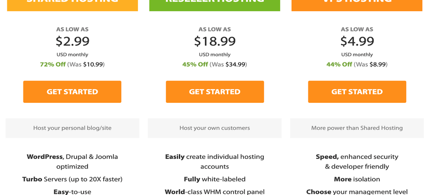 a2 hosting price plans