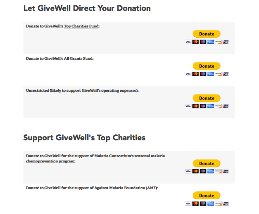 Accepting donations embed PayPal links for websites example