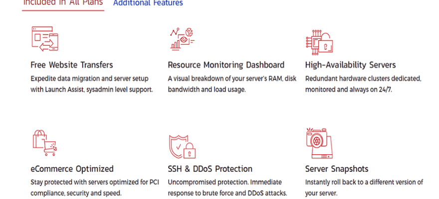 inmotion vps hosting features