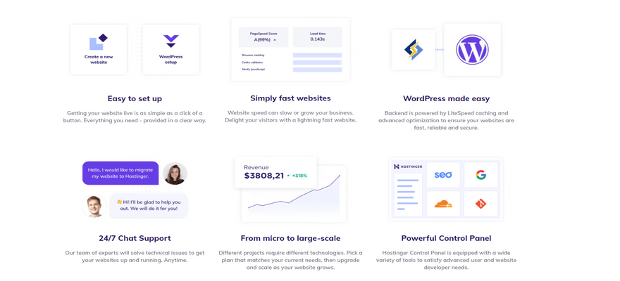 Icons and descriptions for Hostinger's shared hosting features and benefits