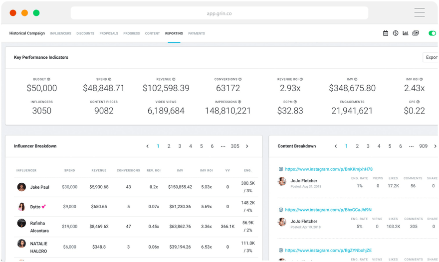 influencer marketing track performance grin dashboard