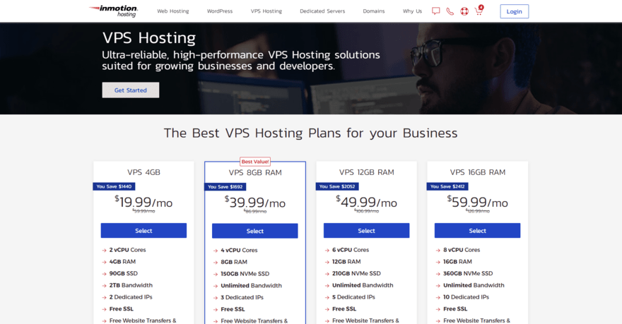 Pricing for InMotion's four VPS plans along with a list of each plan's features