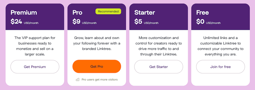 Linktree four pricing plans in four purple and white boxes