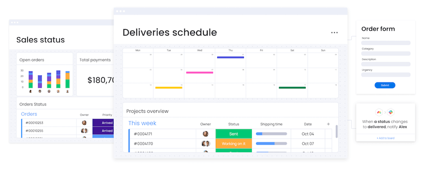 monday.com order processing example showing a deliveries schedule