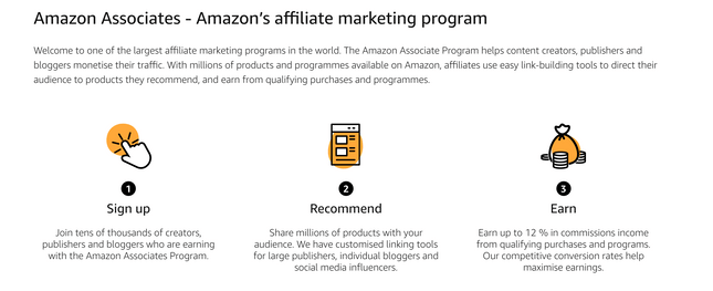 Amazon Affiliates