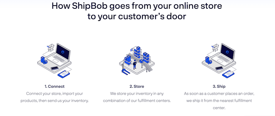 ShipBob screenshot