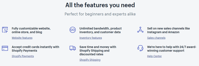 shopify features