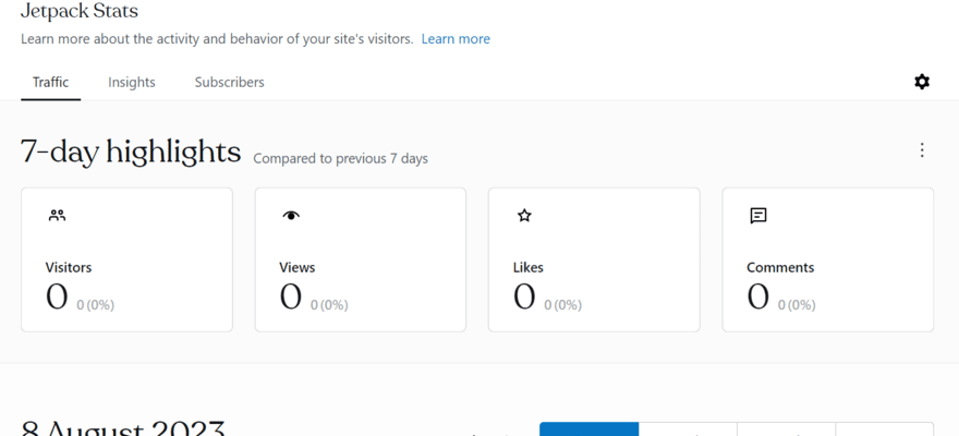 Analytics dashboard in WordPress.com